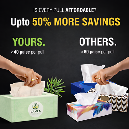 BAMEA Bamboo Facial Tissue Paper Box-Soft Pack |200 pulls x 3 packs | Super Soft, Skin Friendly & Highly Absorbent Face Tissue Napkins | Car Tissues | 100% Natural & Ecofriendly | 2 ply-600 Pulls
